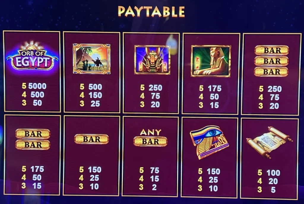 Casino: PY88: Phương pháp ghi chú và so sánh dữ liệu khi theo dõi phiên Casino trực tuyến